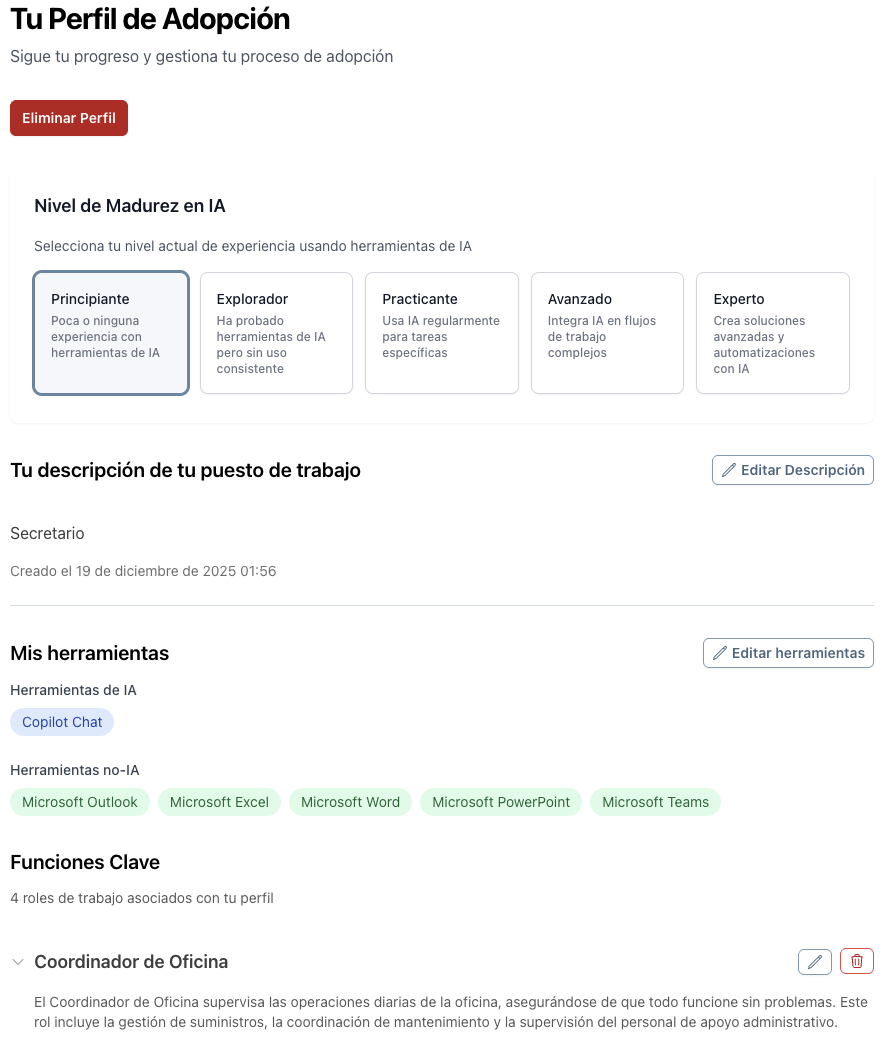 Perfil de Adopción del empleado
